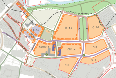 Property Feasibility Studies